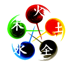 five elements cycle